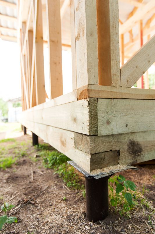 House Footing Construction in Salt Lake County, UT